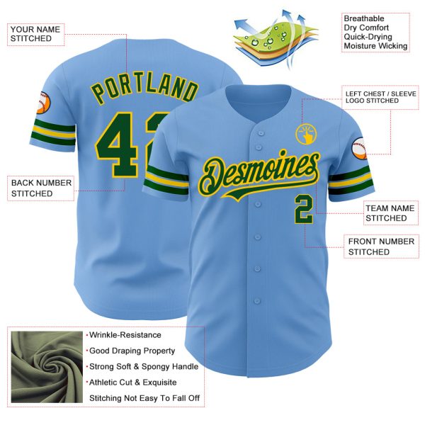 Custom Light Blue Green-Yellow Authentic Baseball Jersey - Image 3