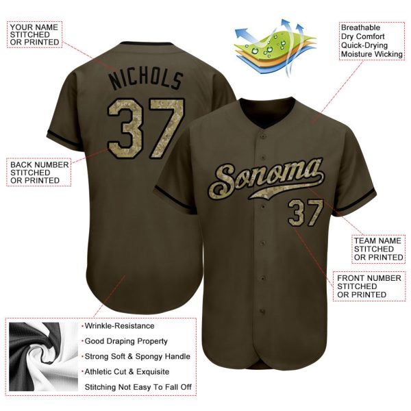 Custom Olive Camo-Black Authentic Salute To Service Baseball Jersey - Image 3